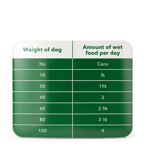 IAMS Wet Dog Food Chicken Rice Complete Nutrition Adult Dogs-6