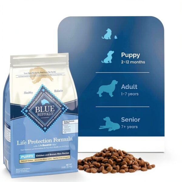 Blue Buffalo Puppy Food Chicken Brown Rice Dog Food-7