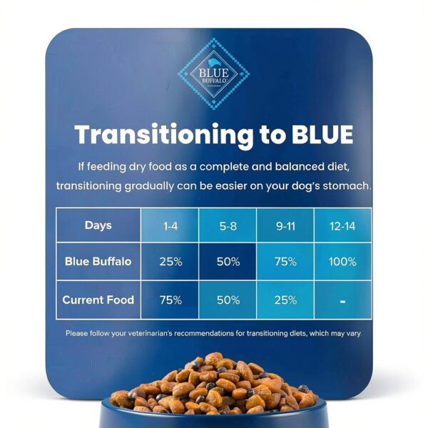 Blue Buffalo Small Breed Senior Dog Food Chicken Brown Rice-7