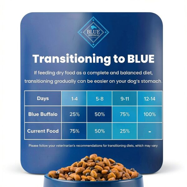 Blue Buffalo Adult Small Breed Dry Dog Food-7